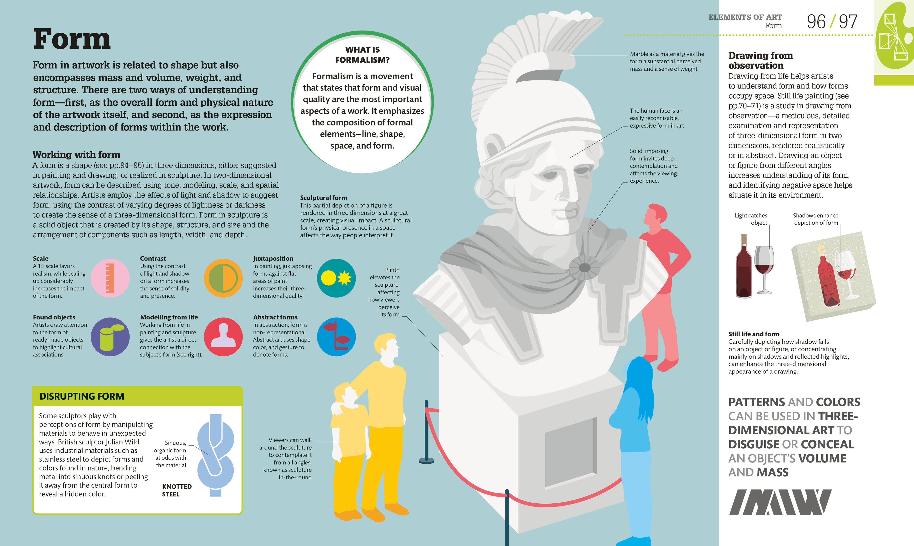 How Art Works-Spread, Image, (PRHC, Design, Do, Not, Use)-4