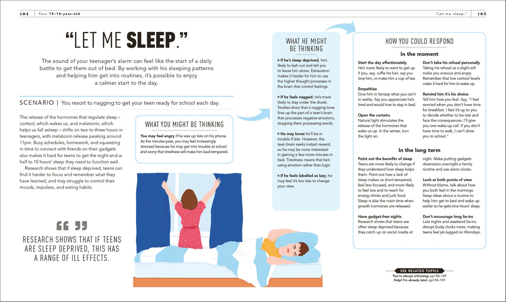 What's My Teenager Thinking?