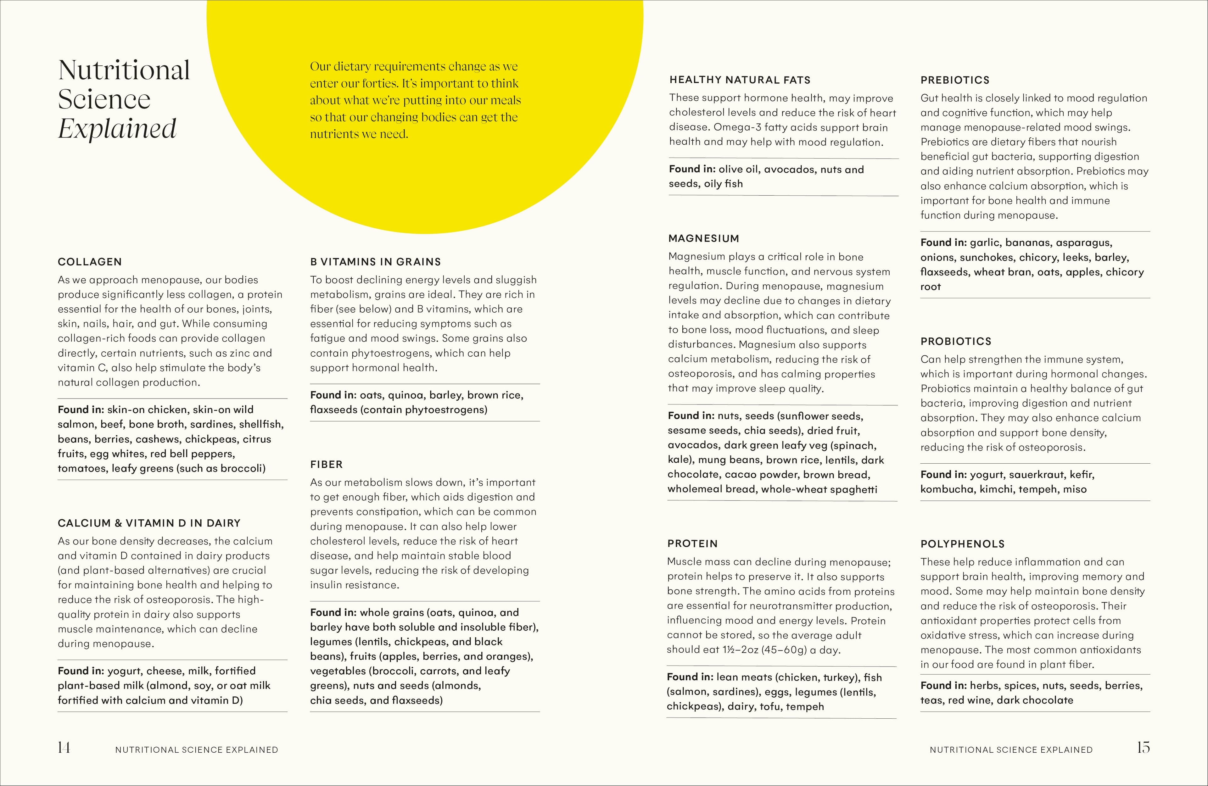 Menolicious-Spread, Image, (PRHC, Design, Do, Not, Use)-2