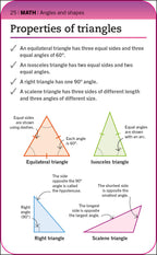 Super Simple Math Flash Cards-Spread, Image, (PRHC, Design, Do, Not, Use)-2
