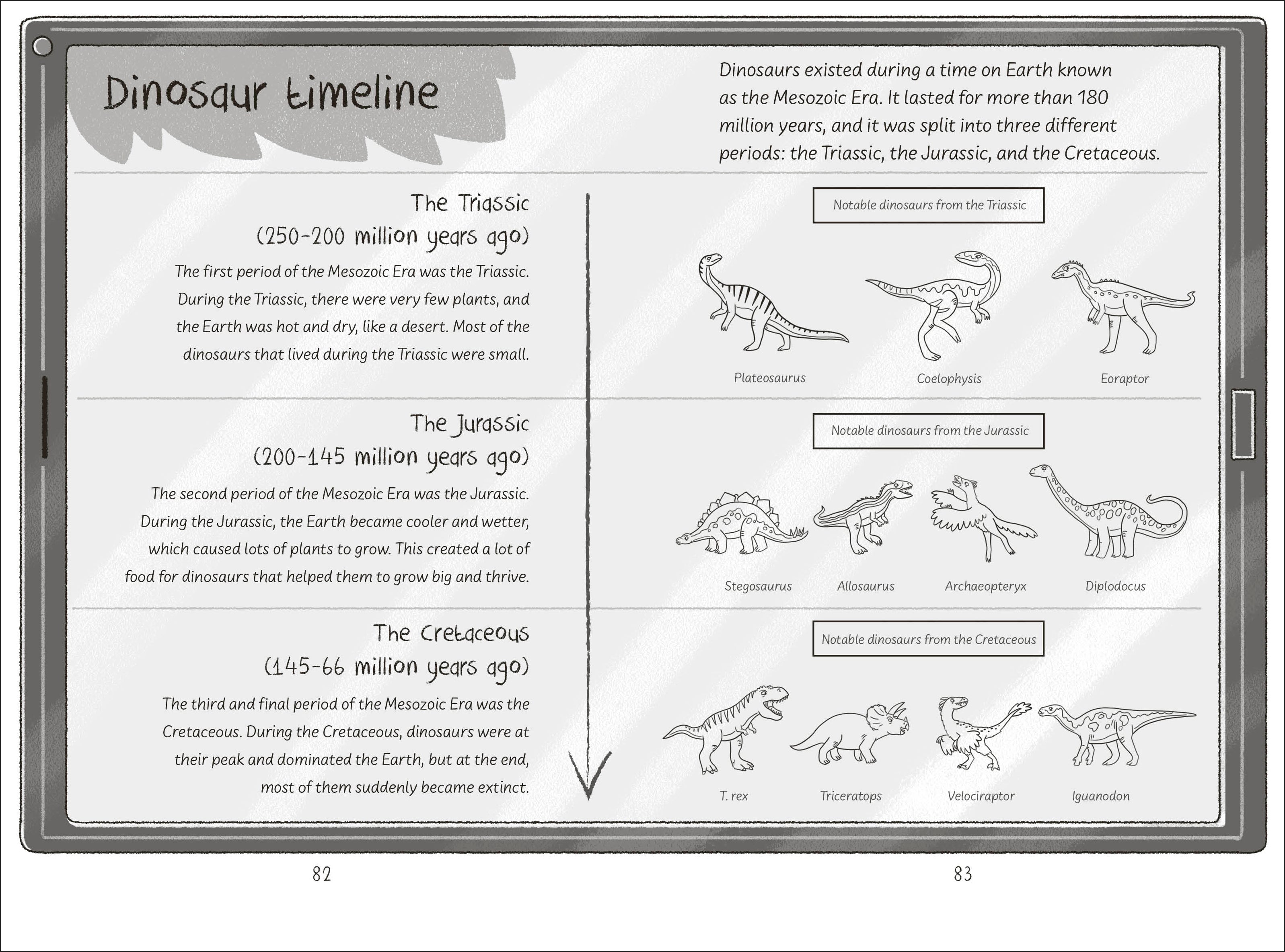 Dinosaur Club: The T. Rex Attack-Spread, Image, (PRHC, Design, Do, Not, Use)-9
