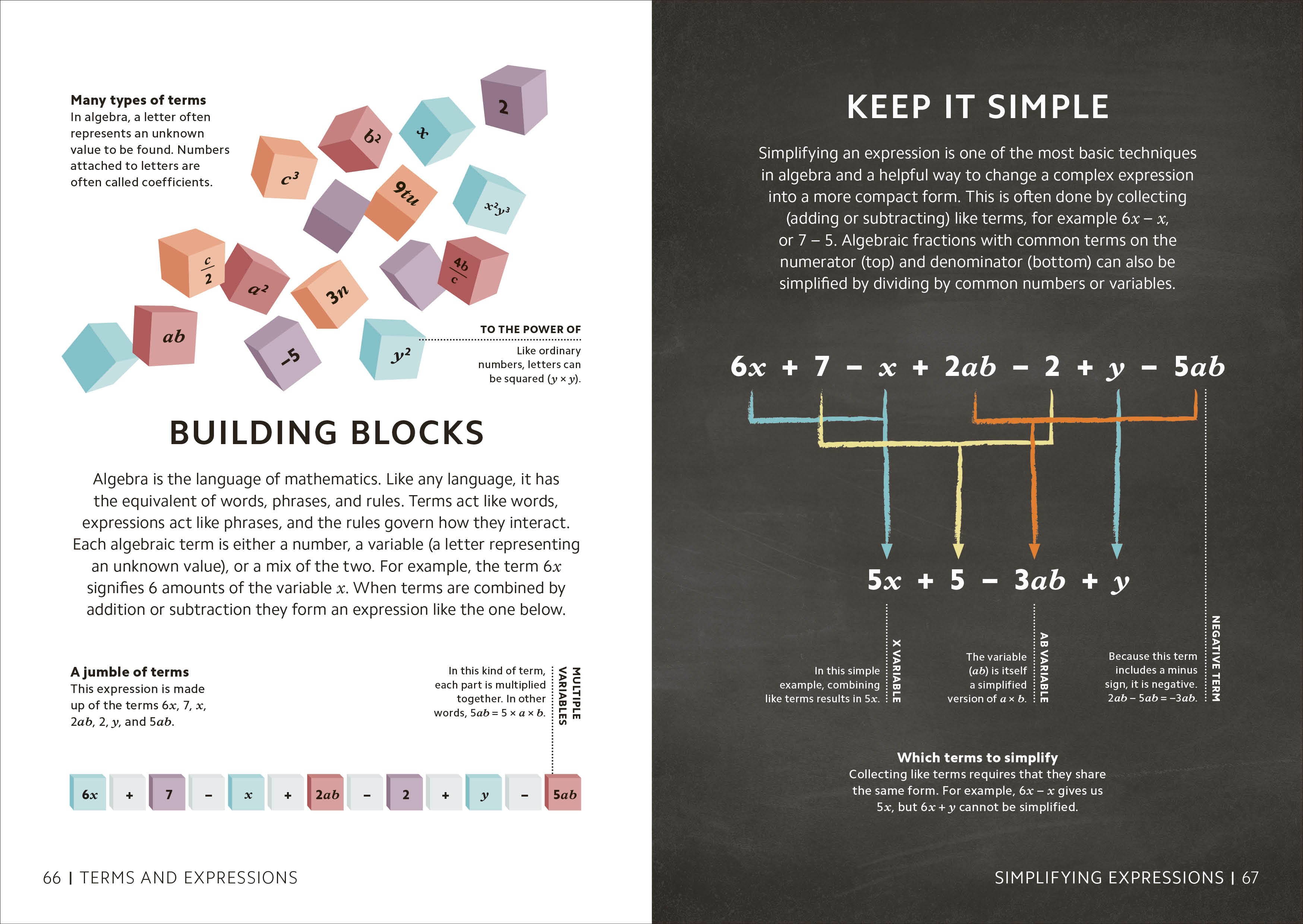 Simply Math-Spread, Image, (PRHC, Design, Do, Not, Use)-4