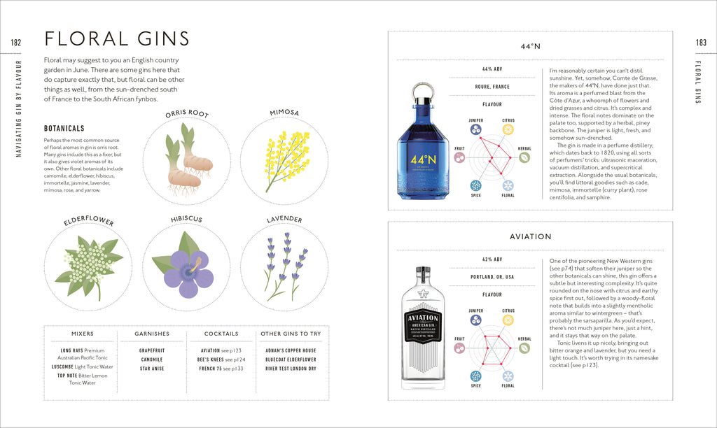 Gin A Tasting Course-Spread, Image, (PRHC, Design, Do, Not, Use)-6