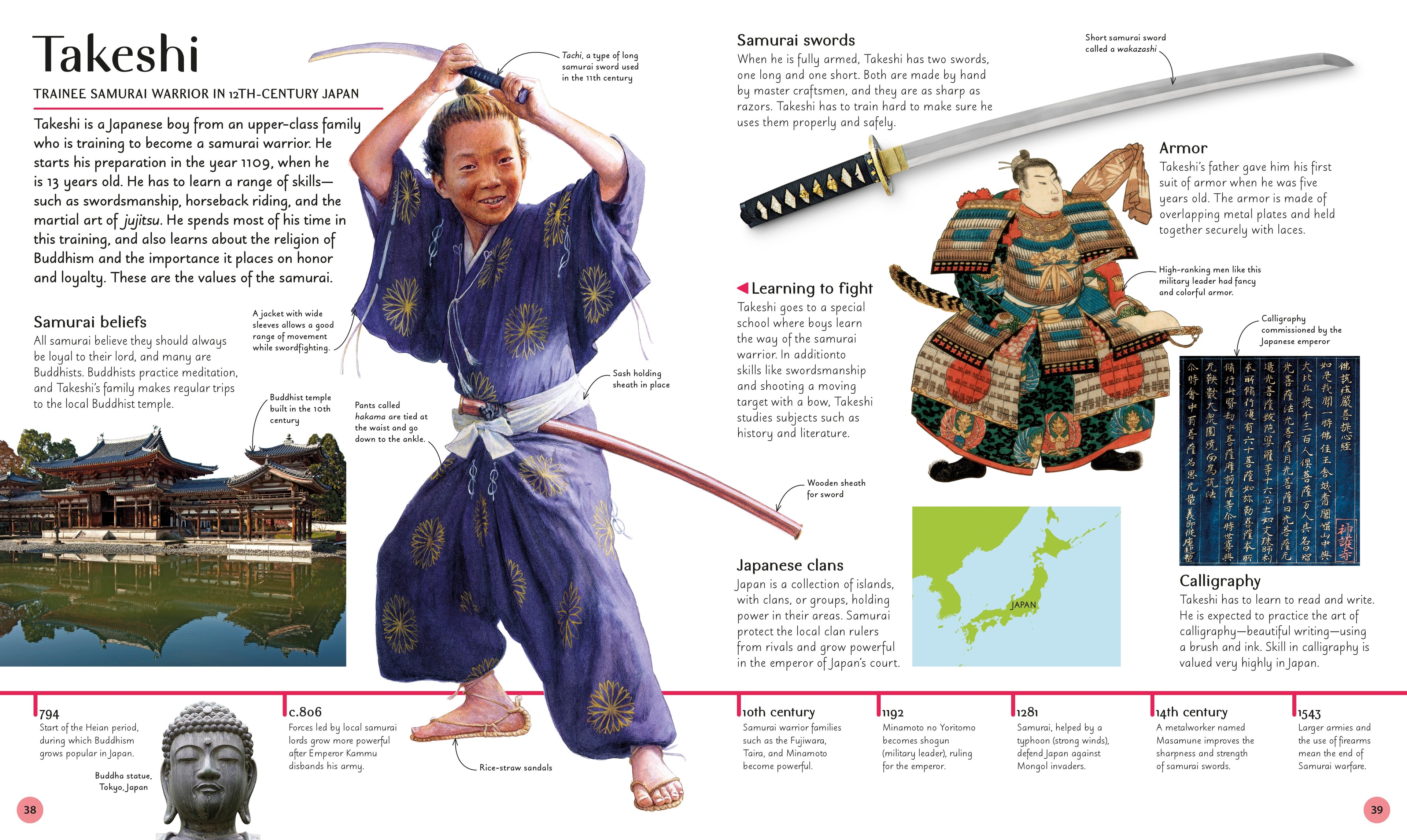 A Child Through Time