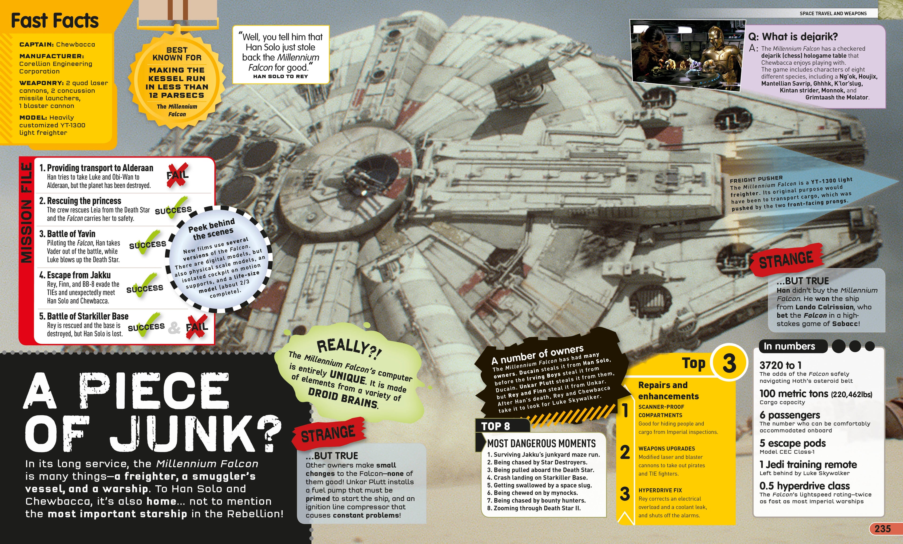 Star Wars: Absolutely Everything You Need to Know