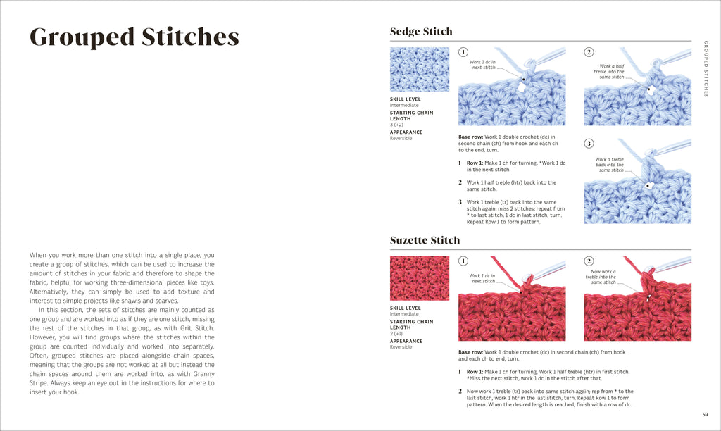 Crochet Stitches Step-by-Step