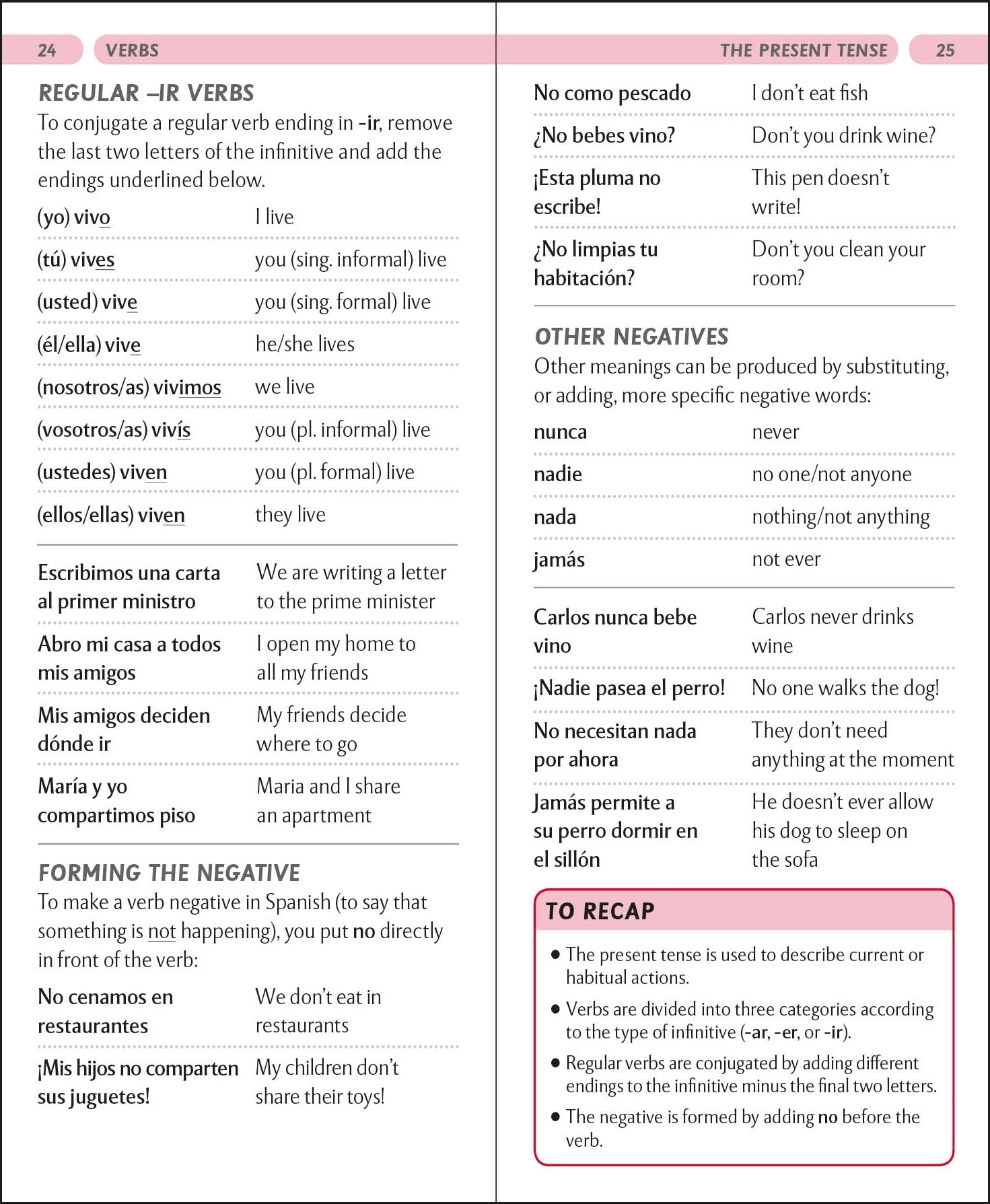 Complete Language Pack Spanish – DK