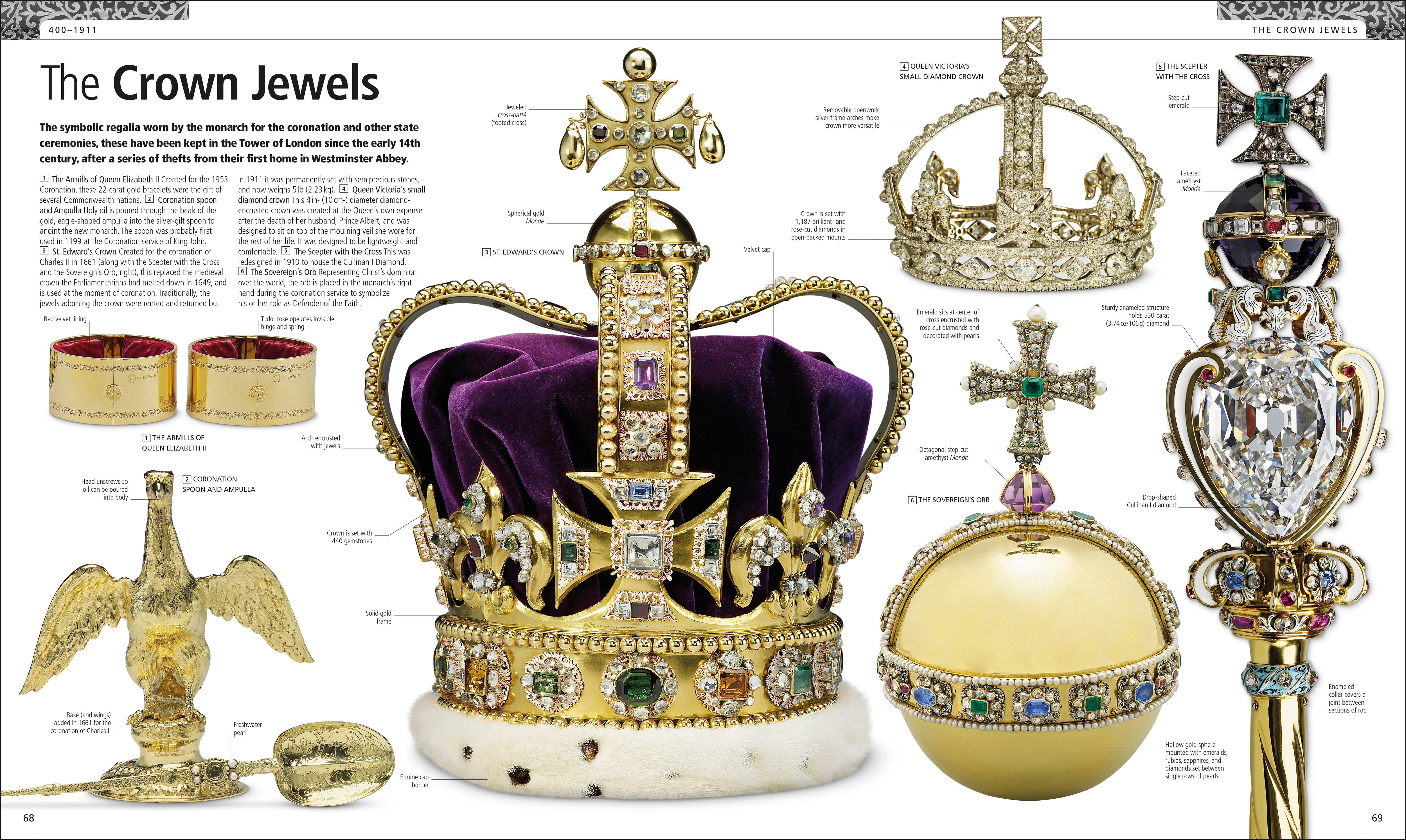Queen Elizabeth & King of Scots 2本セット Queen Elizabeth II and the Royal Family – DK