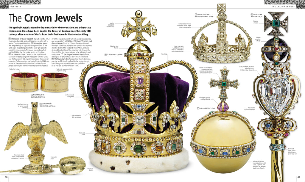 Queen Elizabeth II and the Royal Family