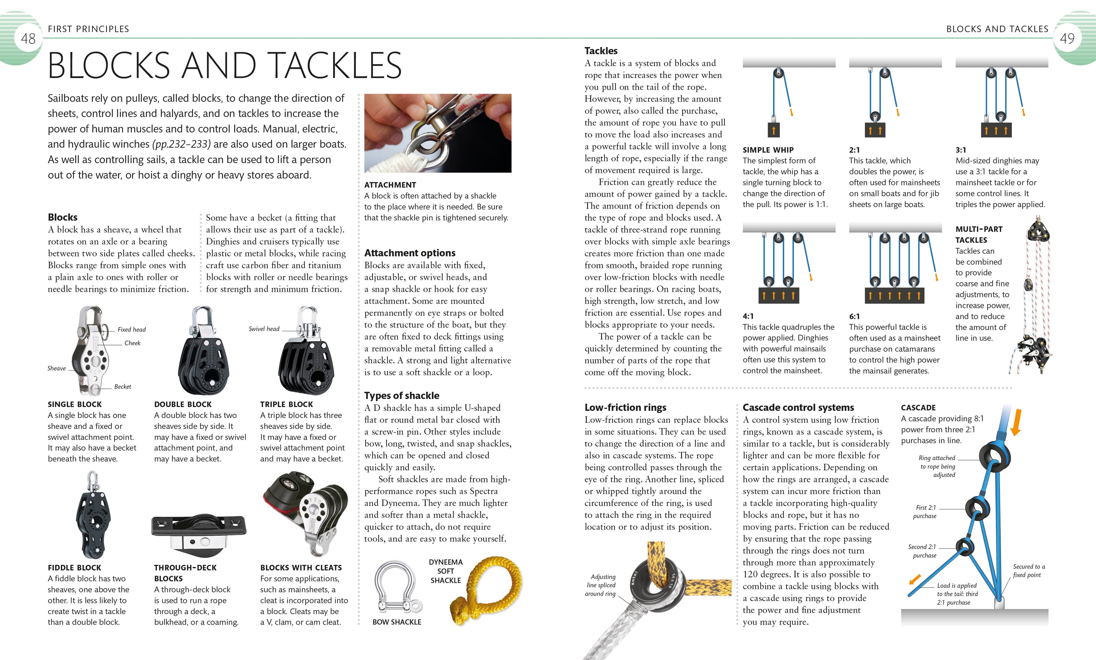 The Complete Sailing Manual, 4th Edition