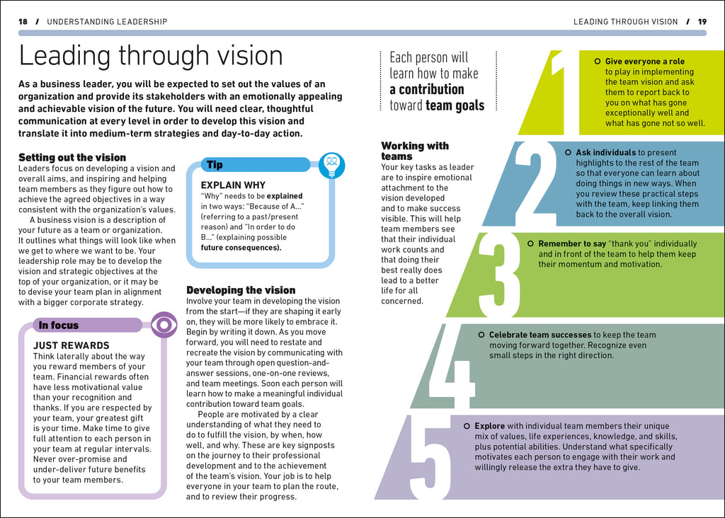 Leadership-Spread, Image, (PRHC, Design, Do, Not, Use)-1
