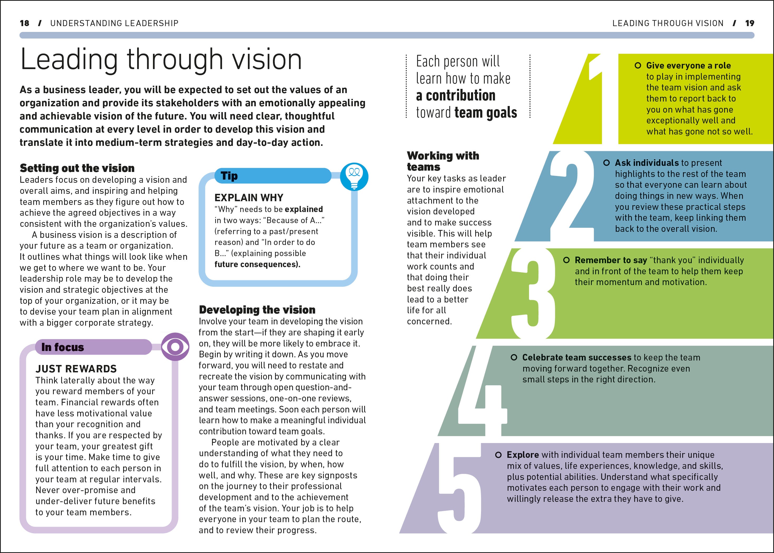 Leadership-Spread, Image, (PRHC, Design, Do, Not, Use)-1