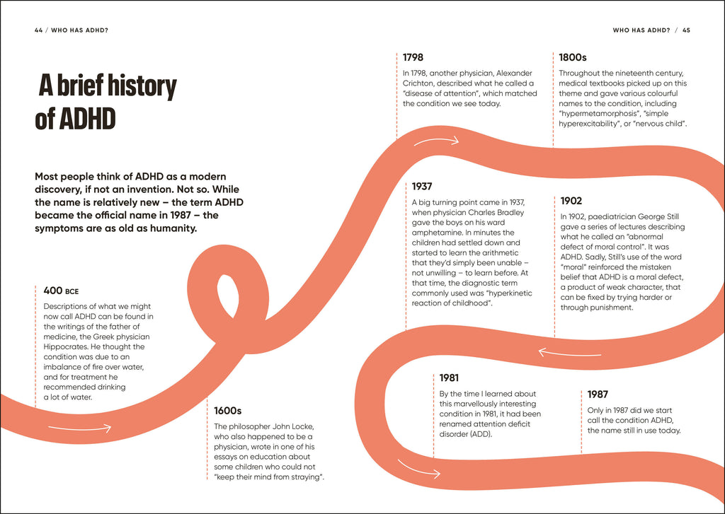 ADHD Explained-image