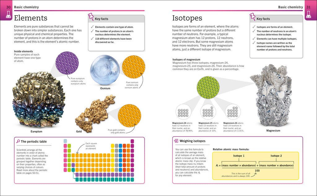 Super Simple Chemistry-Spread-Image-5
