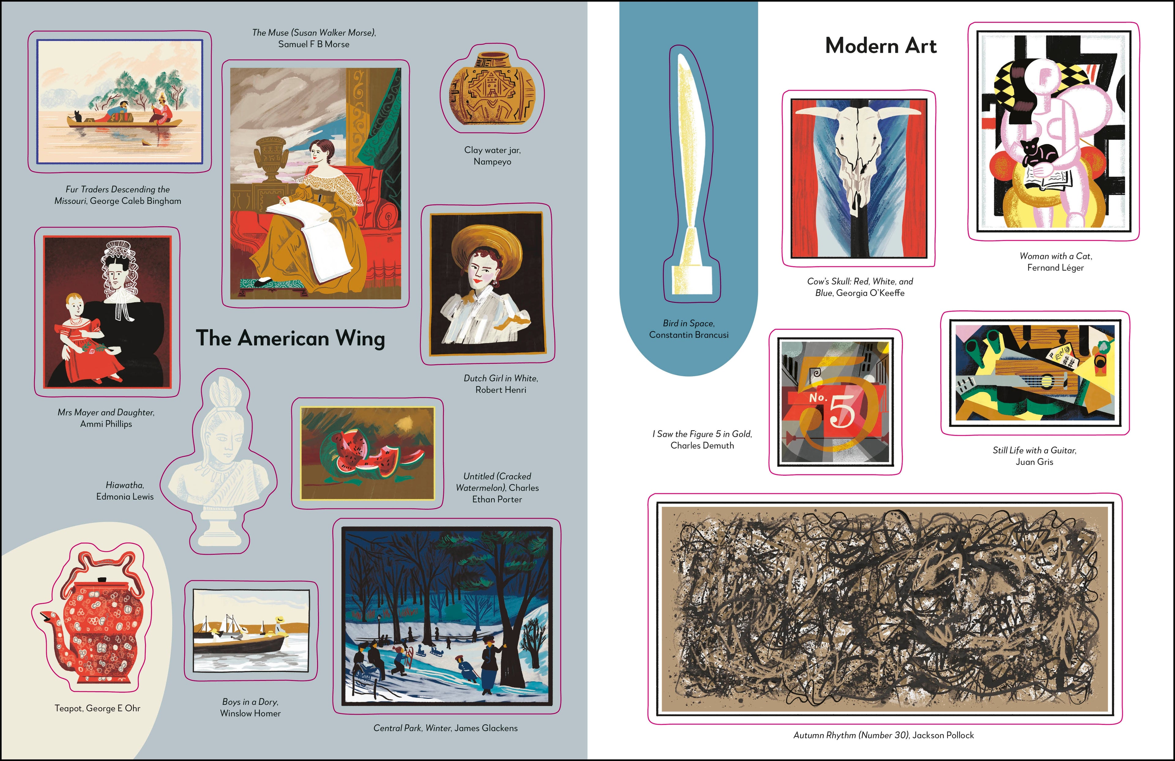 My Met Sticker Collection