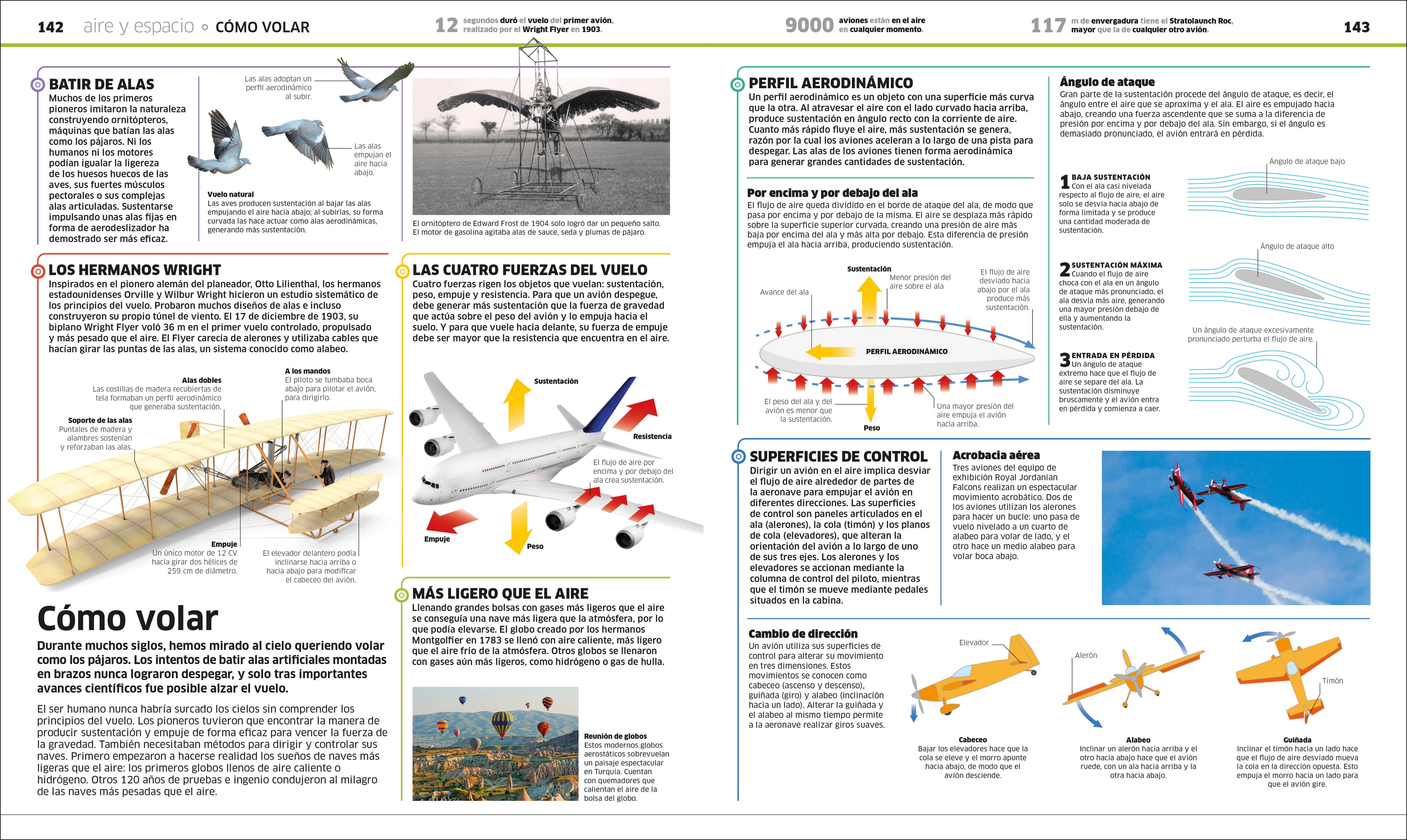 Transportes (Knowledge Encyclopedia Transport)-Spread, Image, (PRHC, Design, Do, Not, Use)-4
