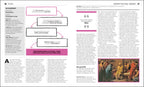 The Politics Book-Spread, Image, (PRHC, Design, Do, Not, Use)-2