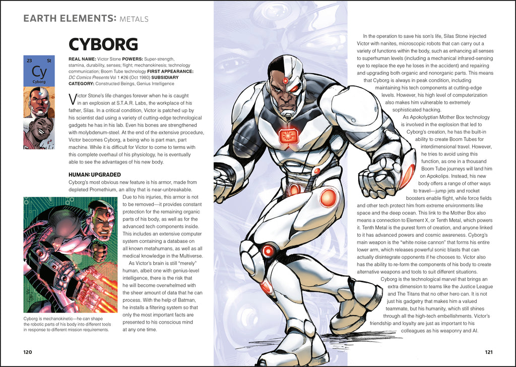 The Periodic Table of DC-image