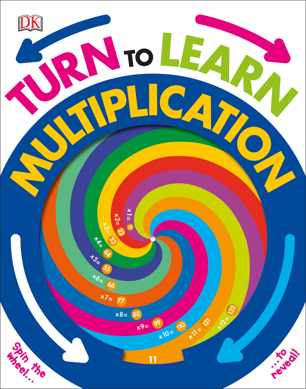 Turn to Learn Multiplication jacket