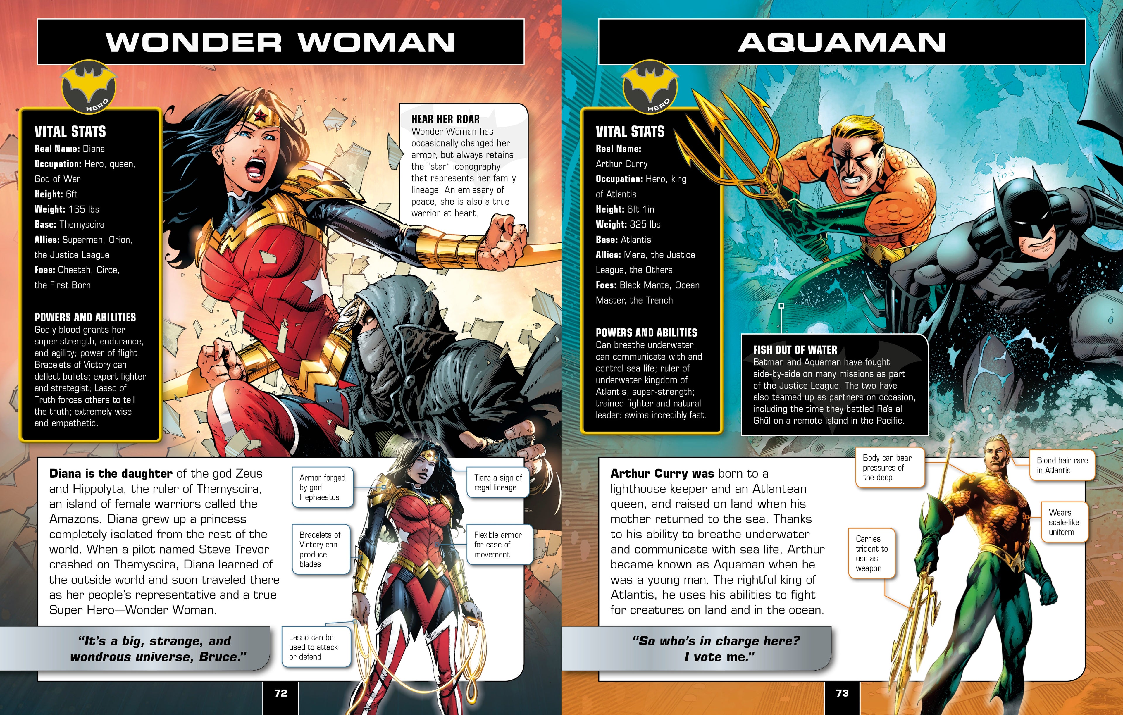 Batman Character Encyclopedia