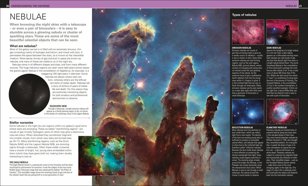 Stargazing for Beginners