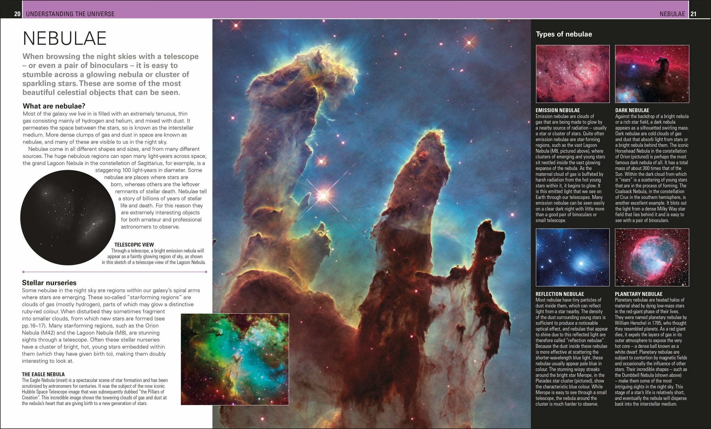 Stargazing for Beginners