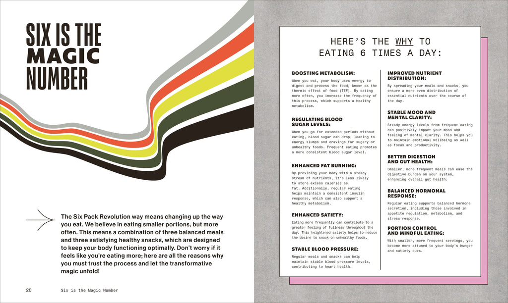 Eat Your Way to a Six Pack