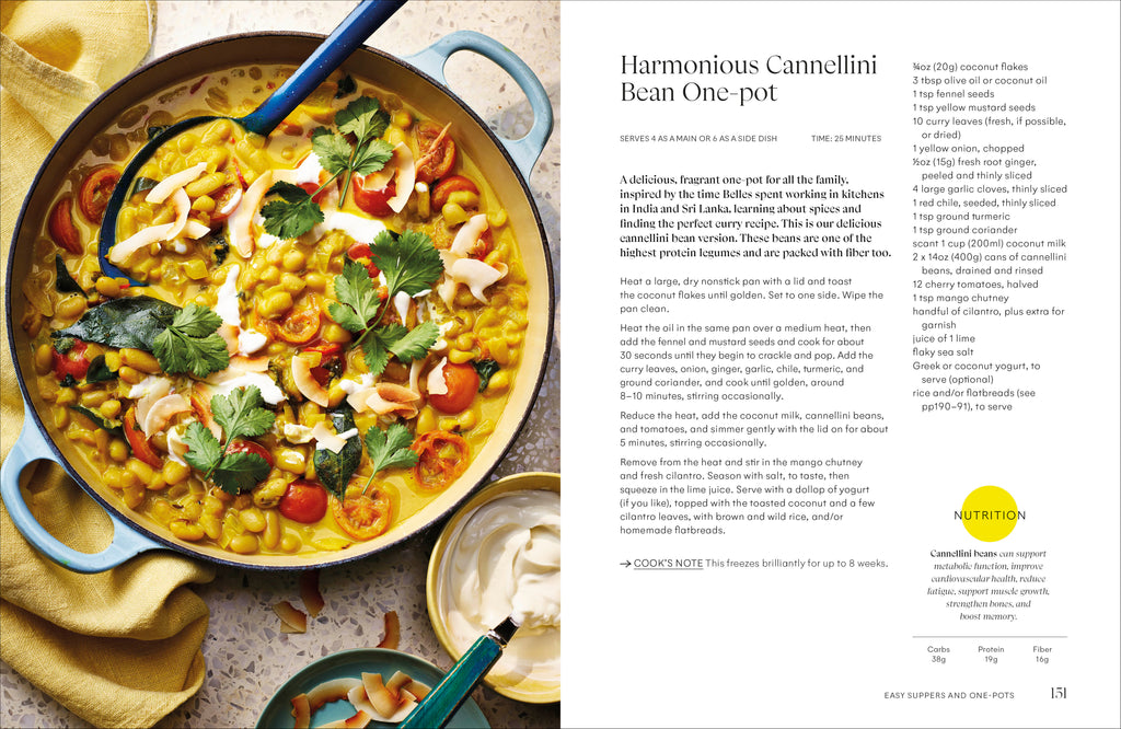 Menolicious-Spread, Image, (PRHC, Design, Do, Not, Use)-5