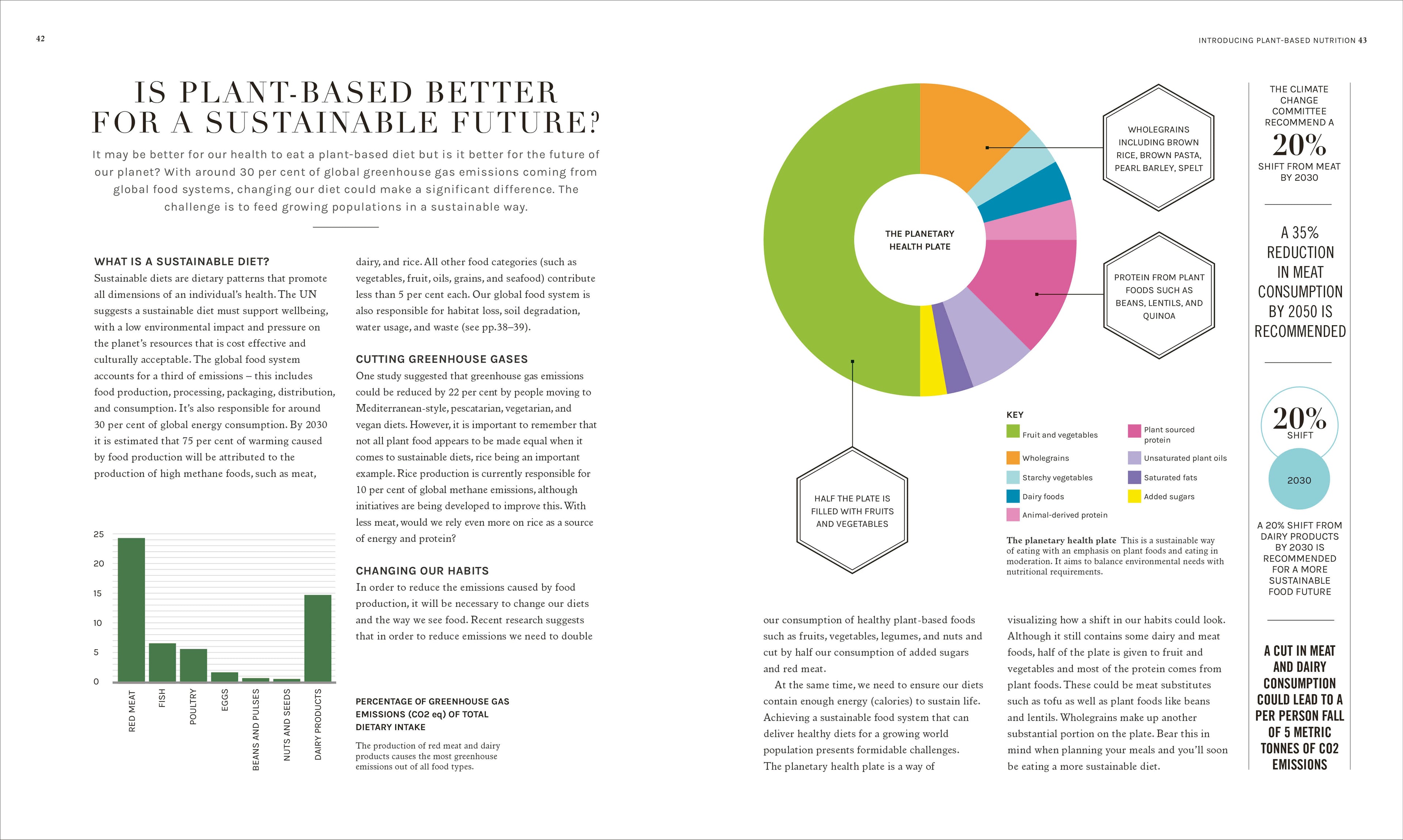 The Science of Plant-based Nutrition-Spread, Image, (PRHC, Design, Do, Not, Use)-1