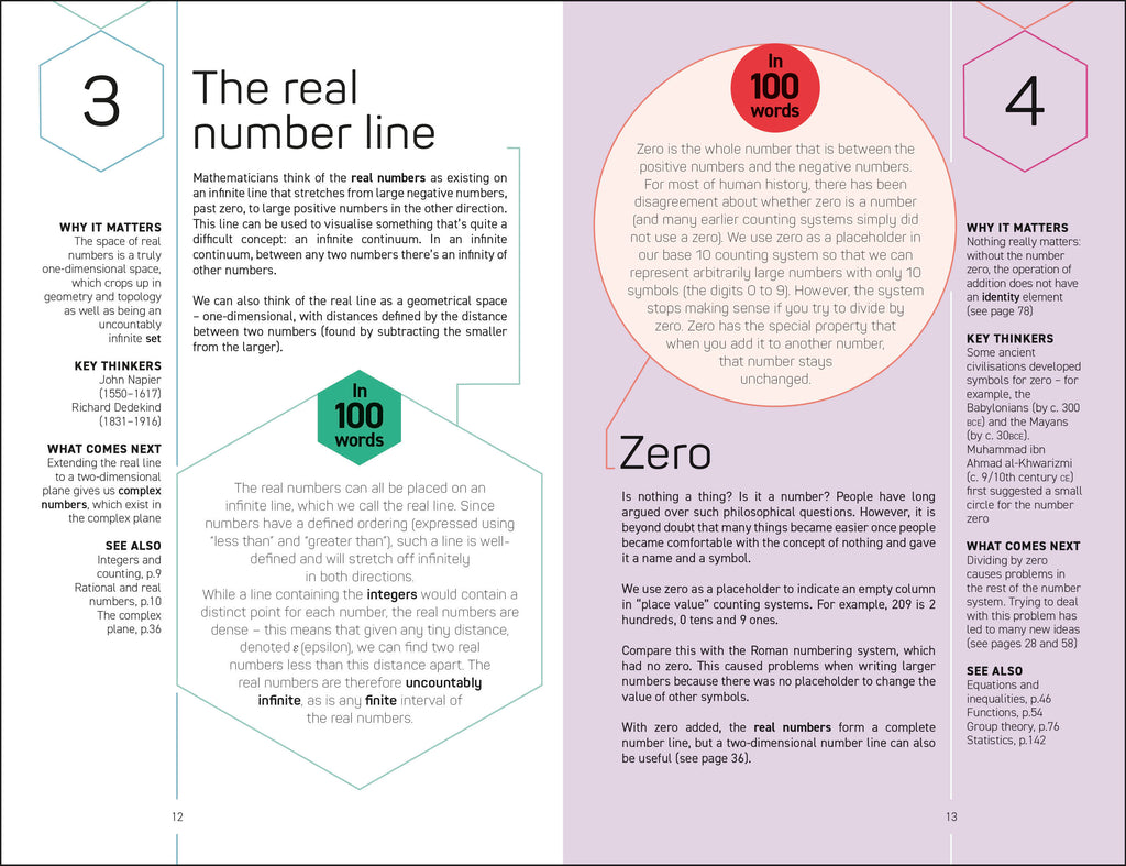 The Science Museum Maths 100 Ideas in 100 Words-Spread, Image, (PRHC, Design, Do, Not, Use)-2
