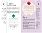 The Science Museum Maths 100 Ideas in 100 Words-Spread, Image, (PRHC, Design, Do, Not, Use)-2
