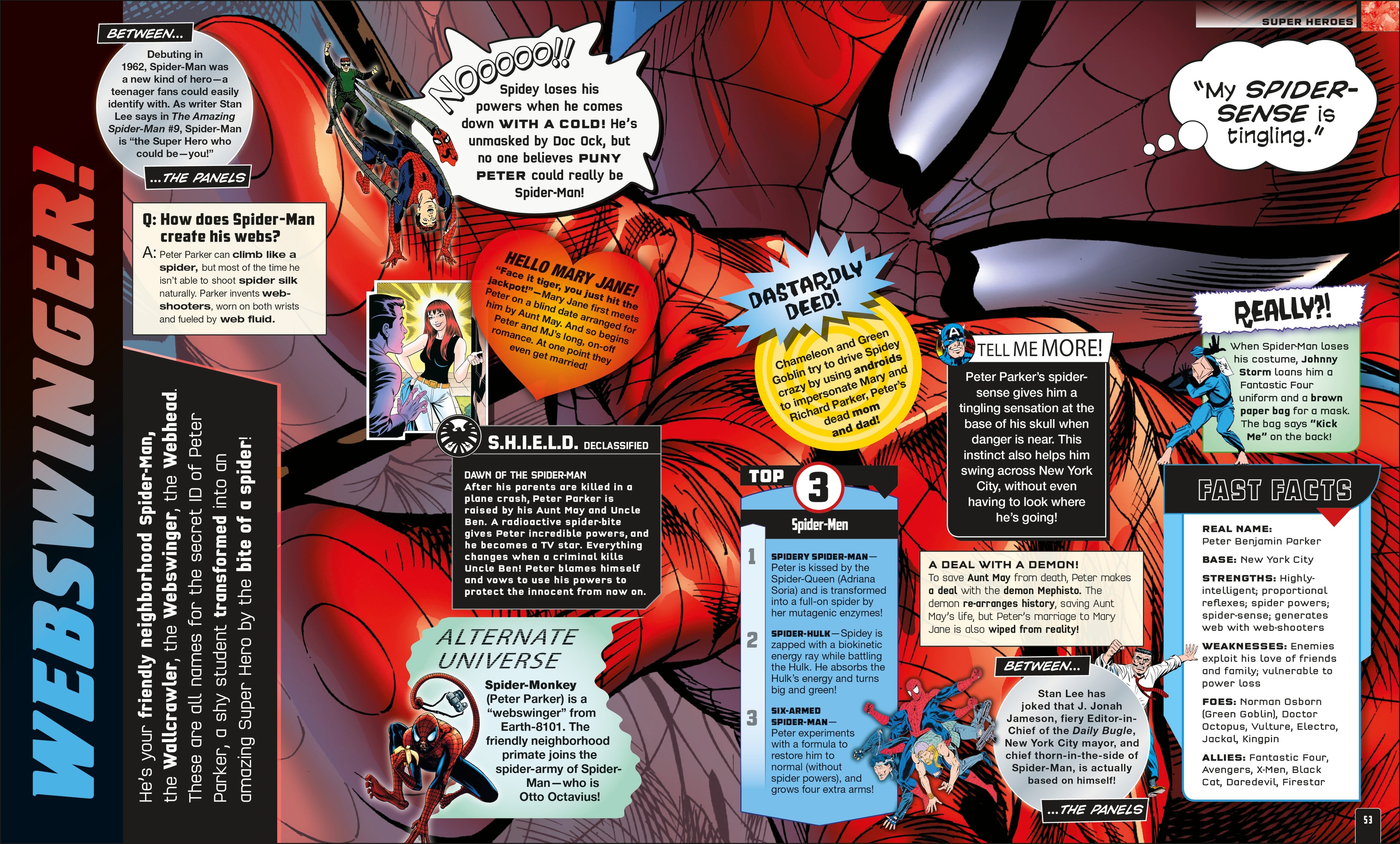 Marvel Absolutely Everything You Need To Know