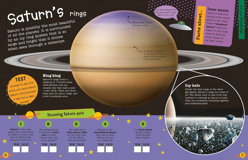 Ultimate Factivity Collection: Space