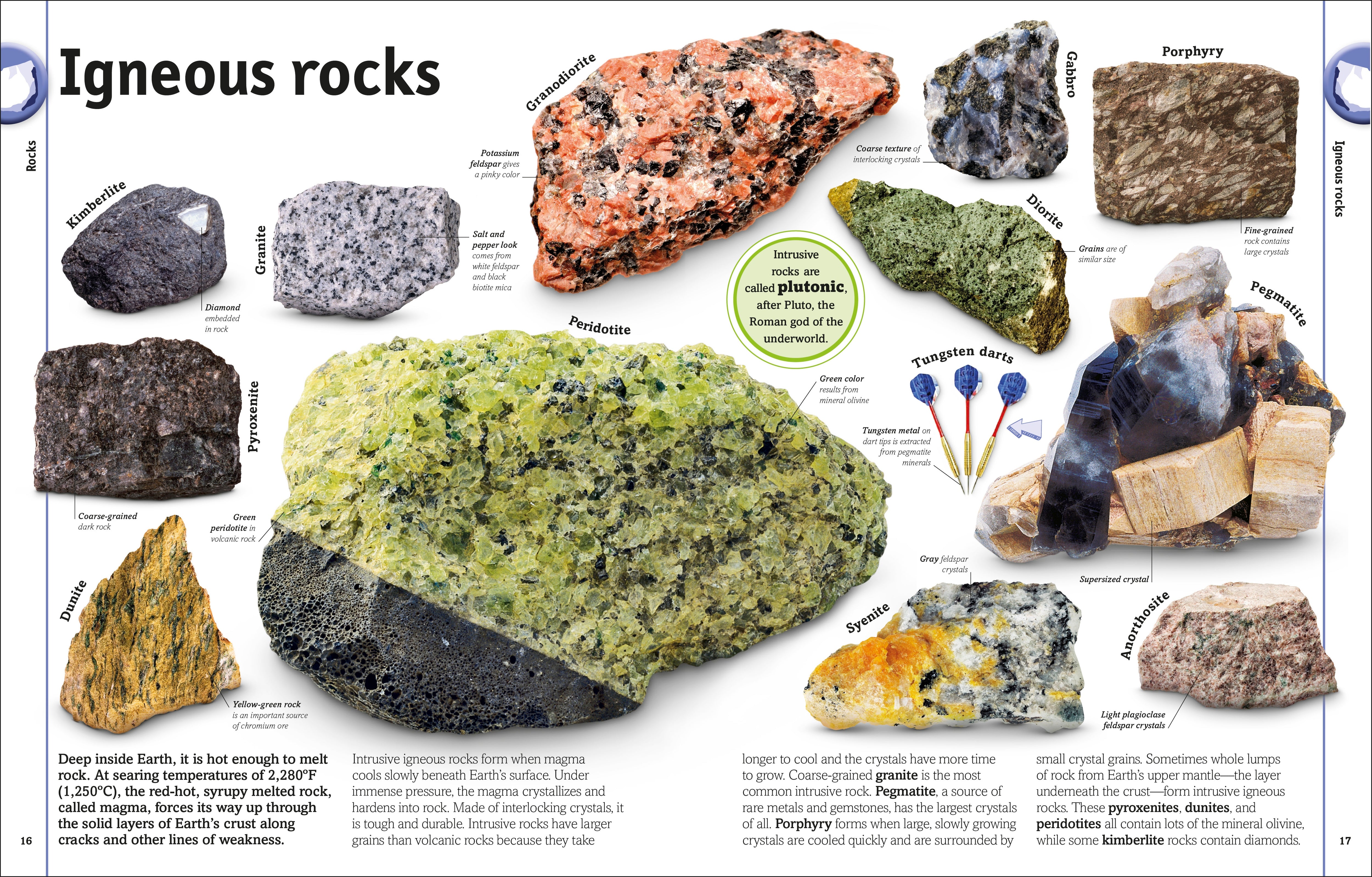 The Rock and Gem Book – DK