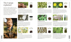 Biodynamic Gardening-Spread, Image, (PRHC, Design, Do, Not, Use)-4