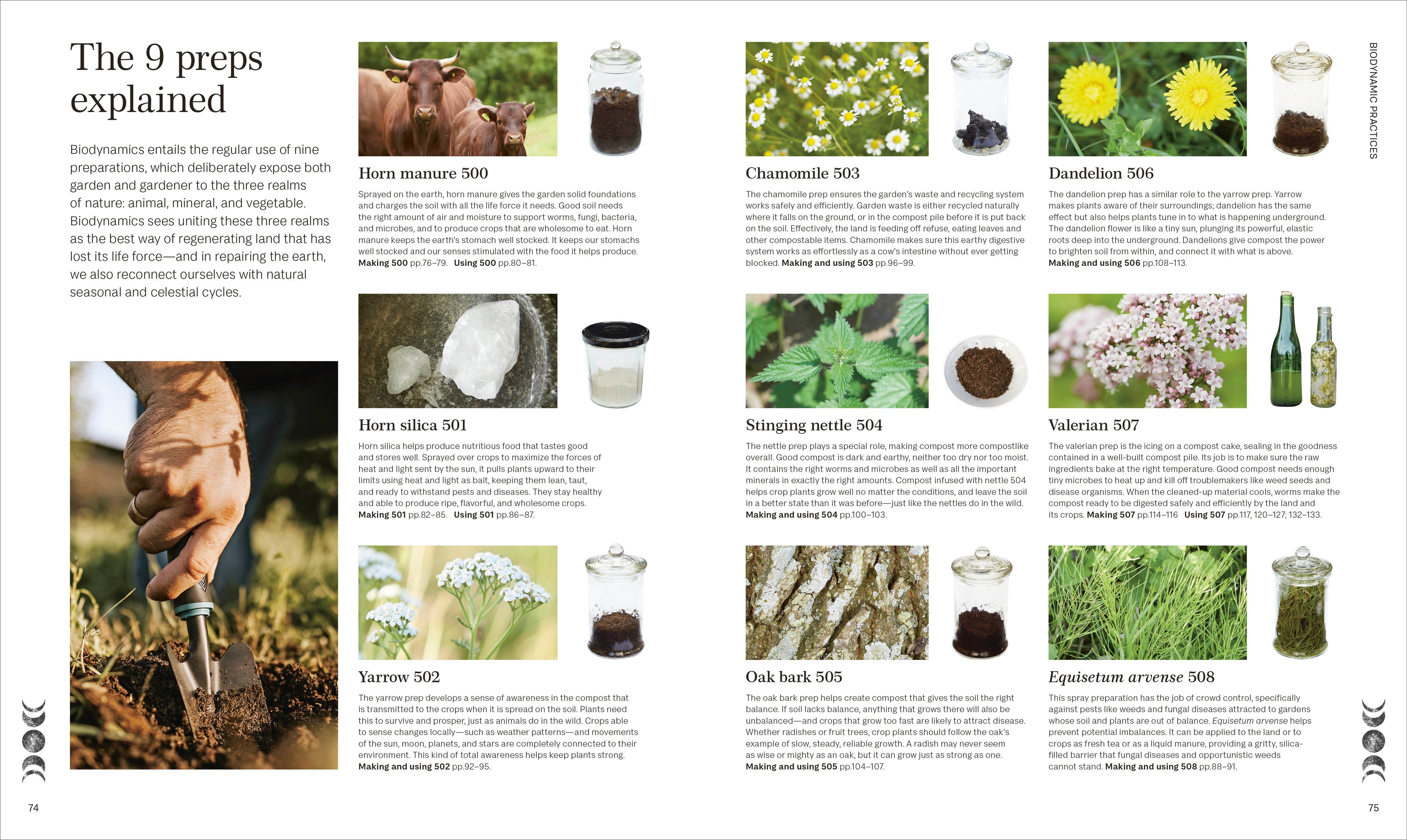 Biodynamic Gardening-Spread, Image, (PRHC, Design, Do, Not, Use)-4