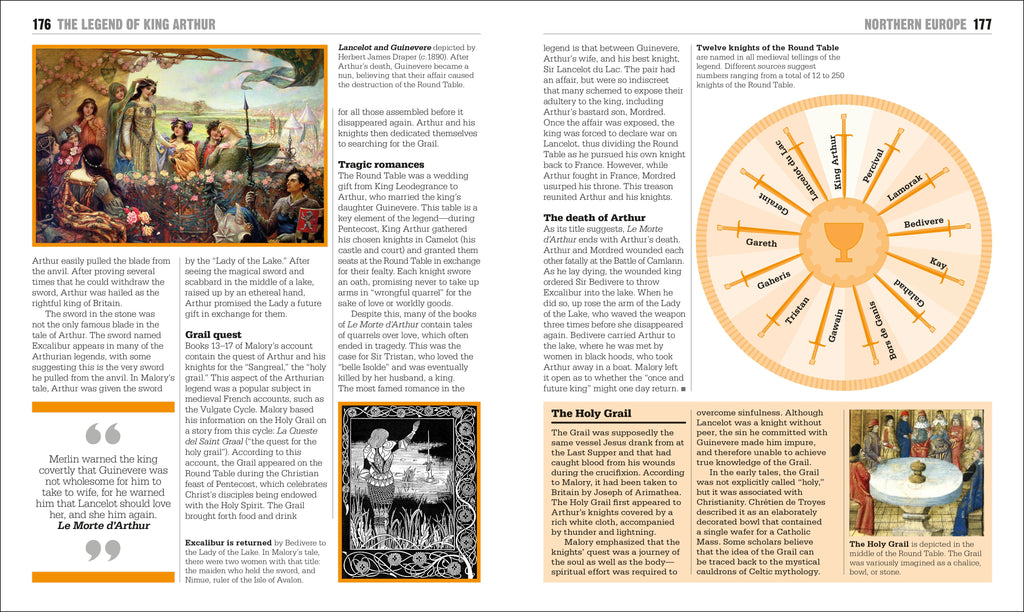 The Mythology Book-Spread, Image, (PRHC, Design, Do, Not, Use)-11