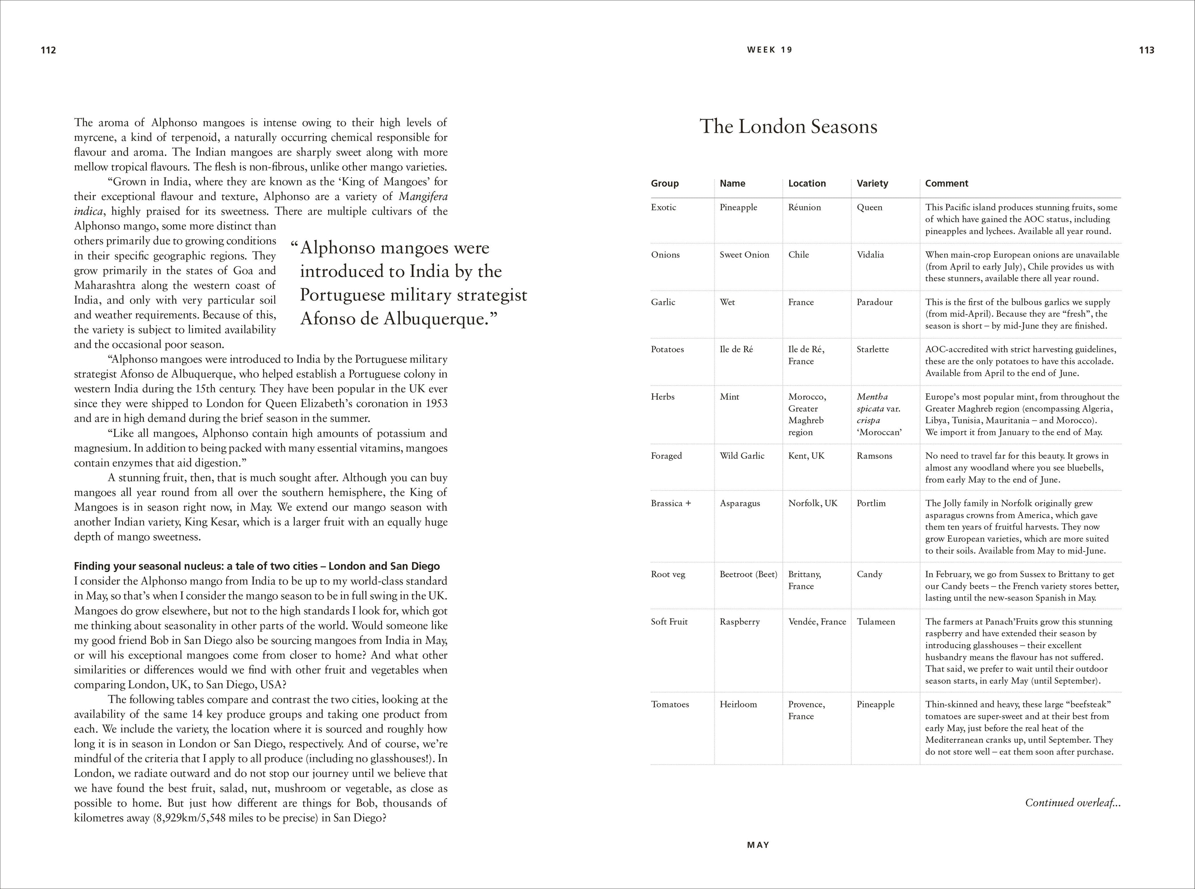 Turnips' Edible Almanac-Spread, Image, (PRHC, Design, Do, Not, Use)-3