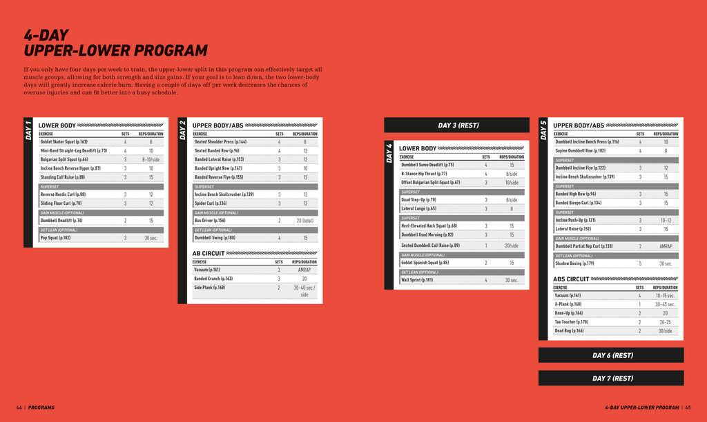 Train Like a Bodybuilder at Home-Spread, Image, (PRHC, Design, Do, Not, Use)-1