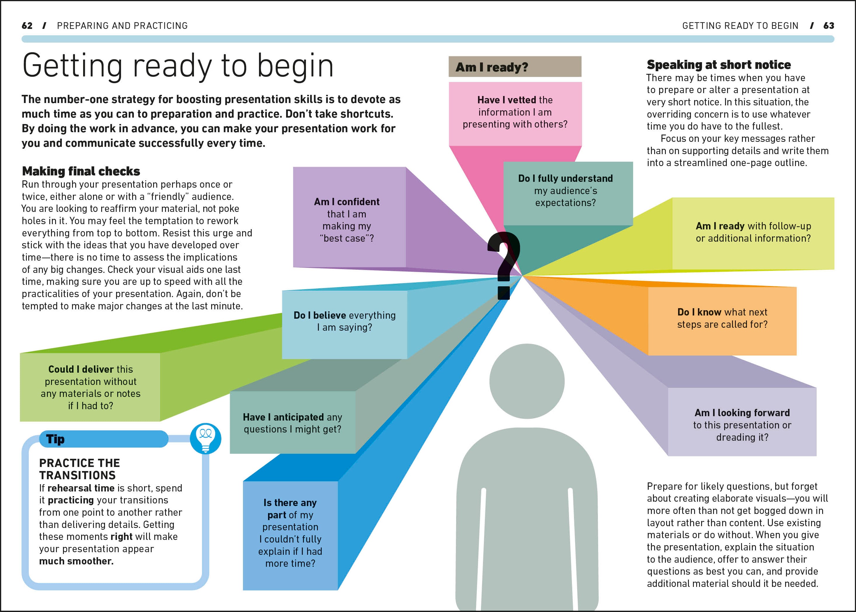 Presenting-Spread, Image, (PRHC, Design, Do, Not, Use)-8