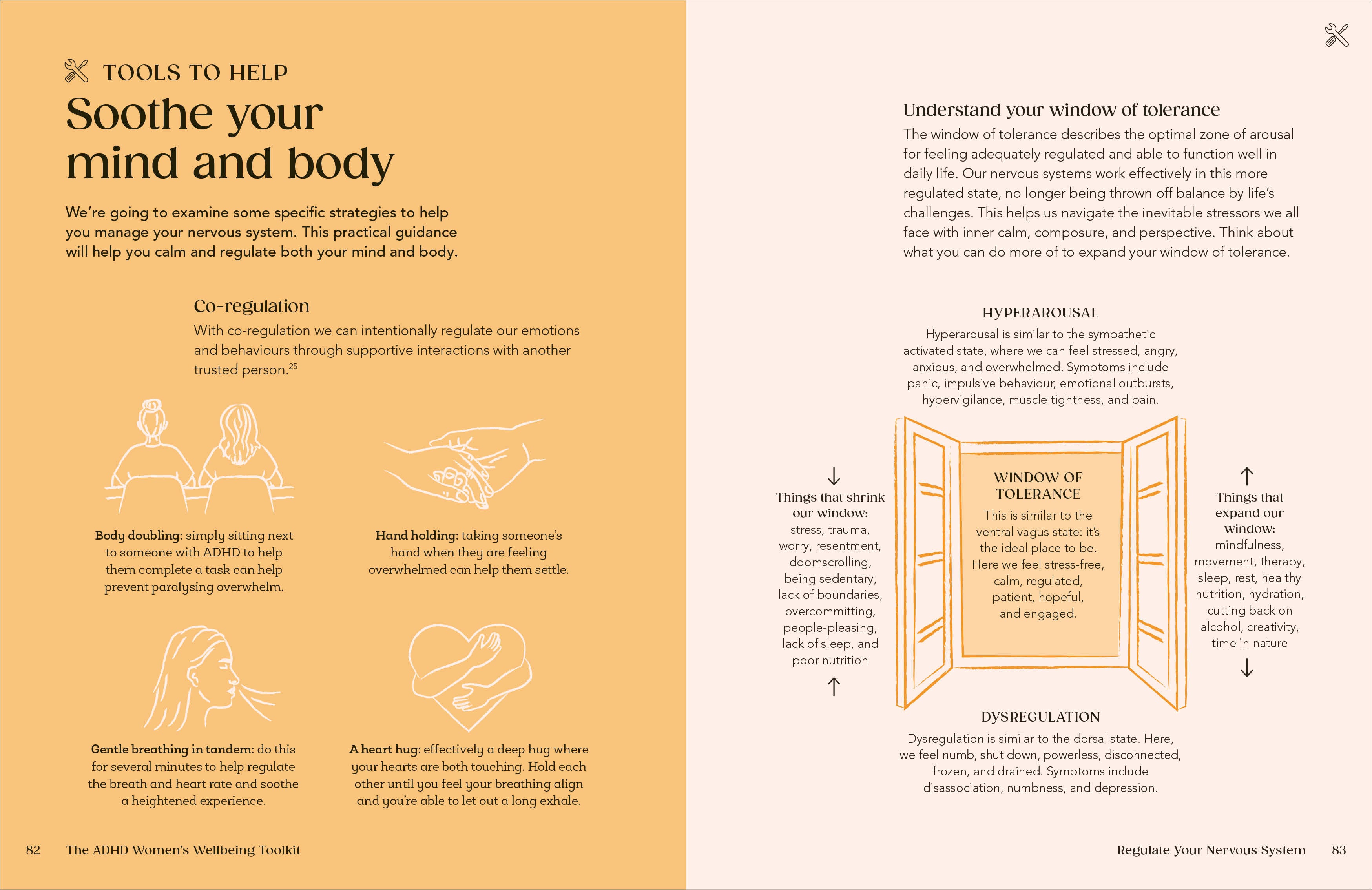 The ADHD Women's Wellbeing Toolkit-Spread, Image, (PRHC, Design, Do, Not, Use)-3