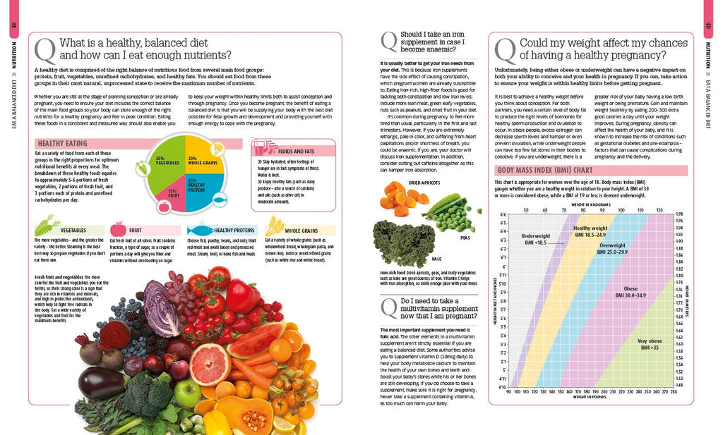 The Pregnancy Encyclopedia