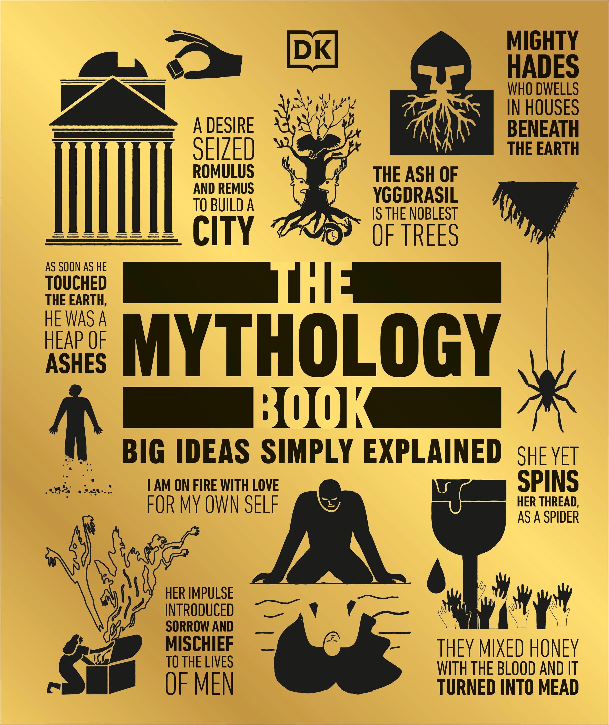 The Mythology Book jacket