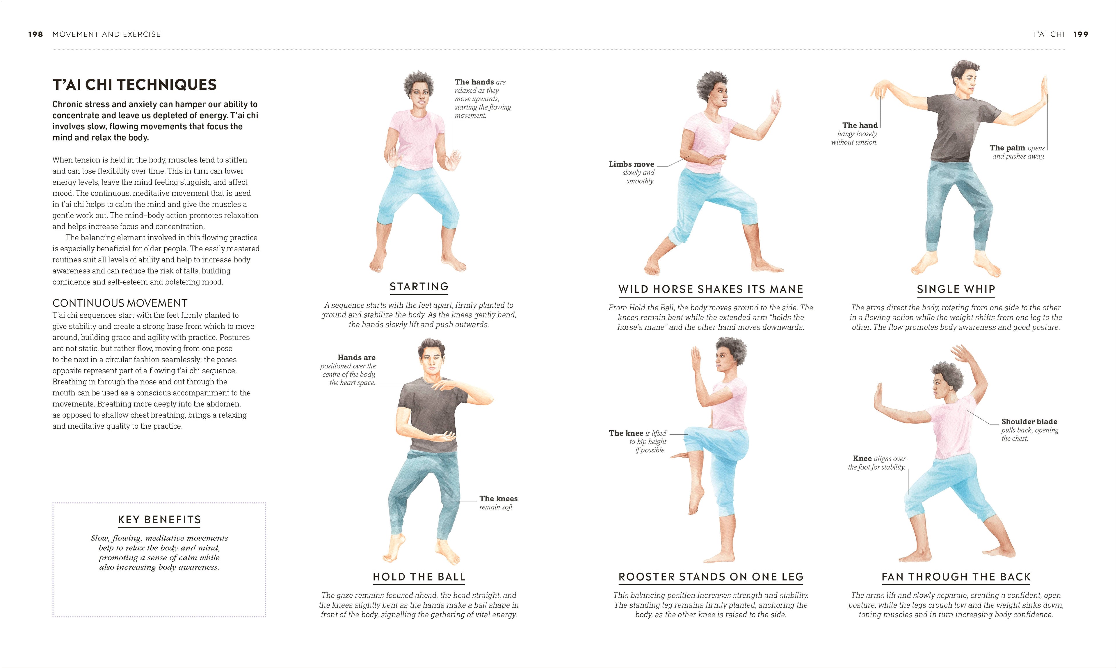 Neal's Yard Remedies Mental Wellness