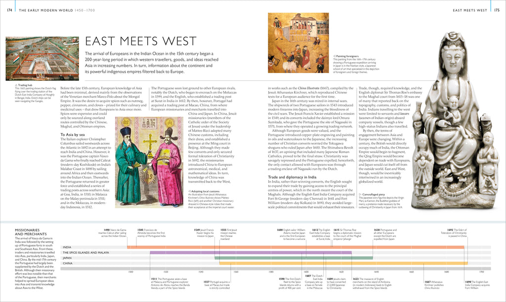 History of the World Map by Map