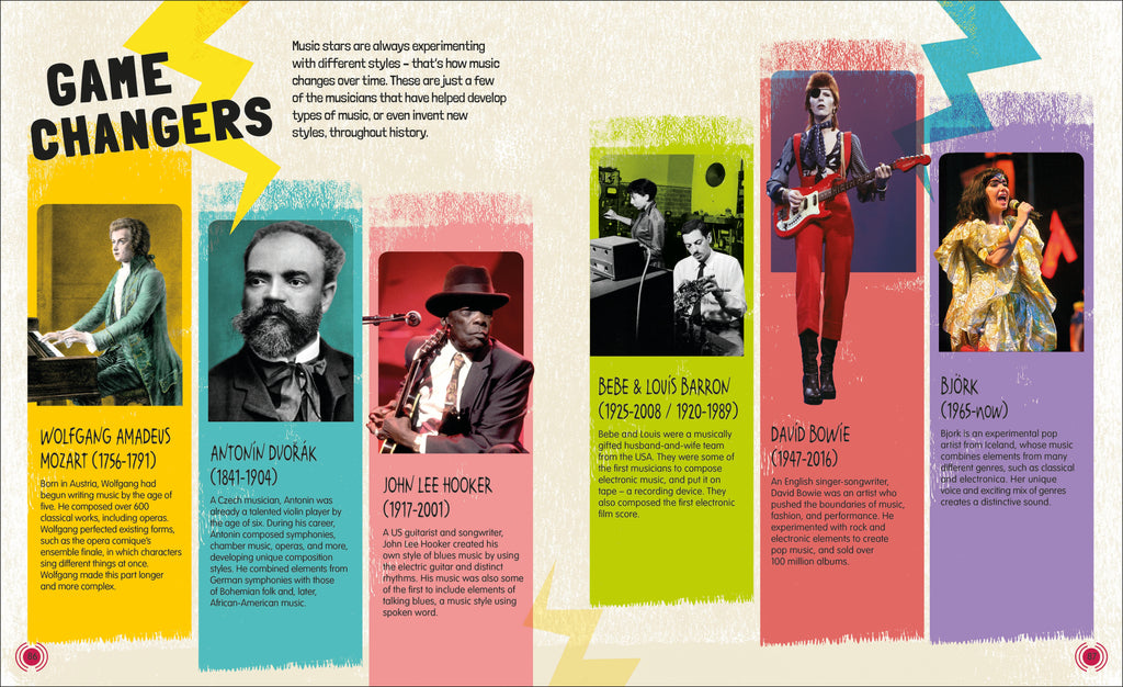 Music and How it Works