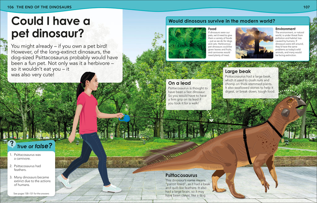 Does a Dinosaur Roar?