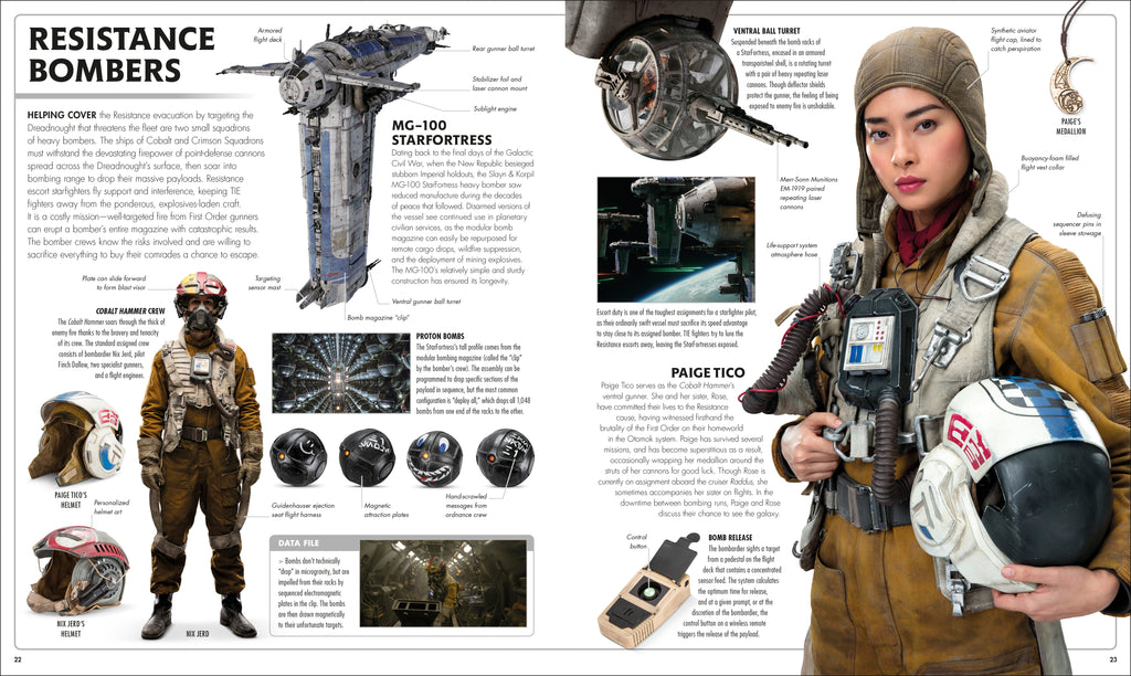 Star Wars The Last Jedi™ The Visual Dictionary