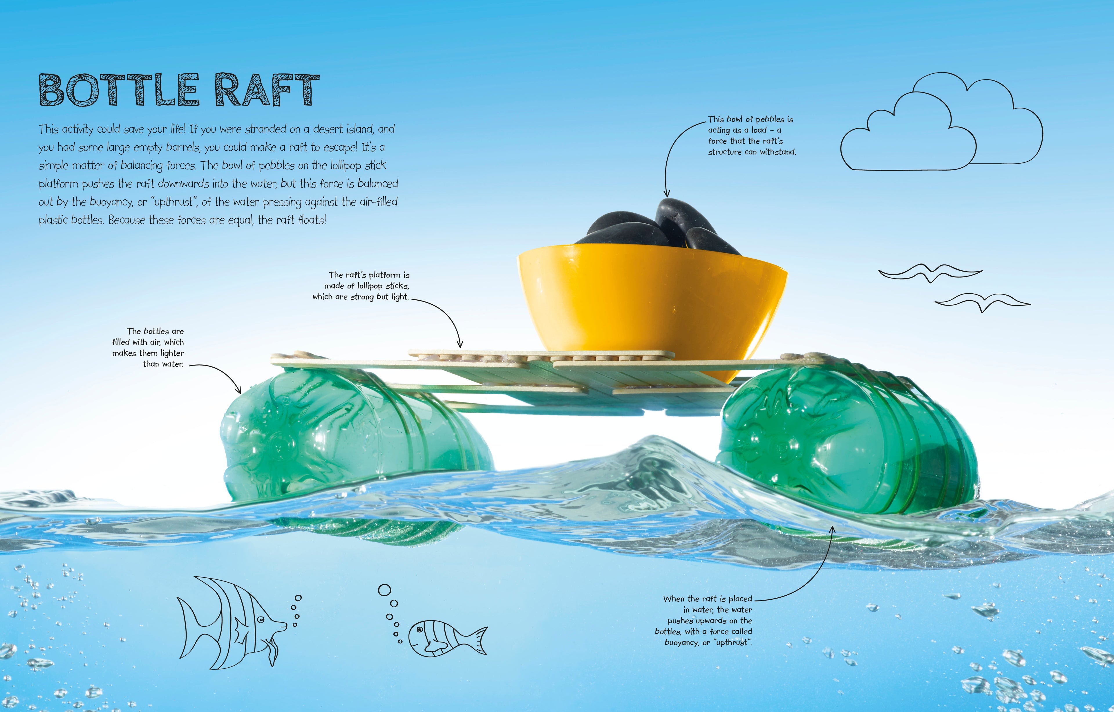 Great Science Projects