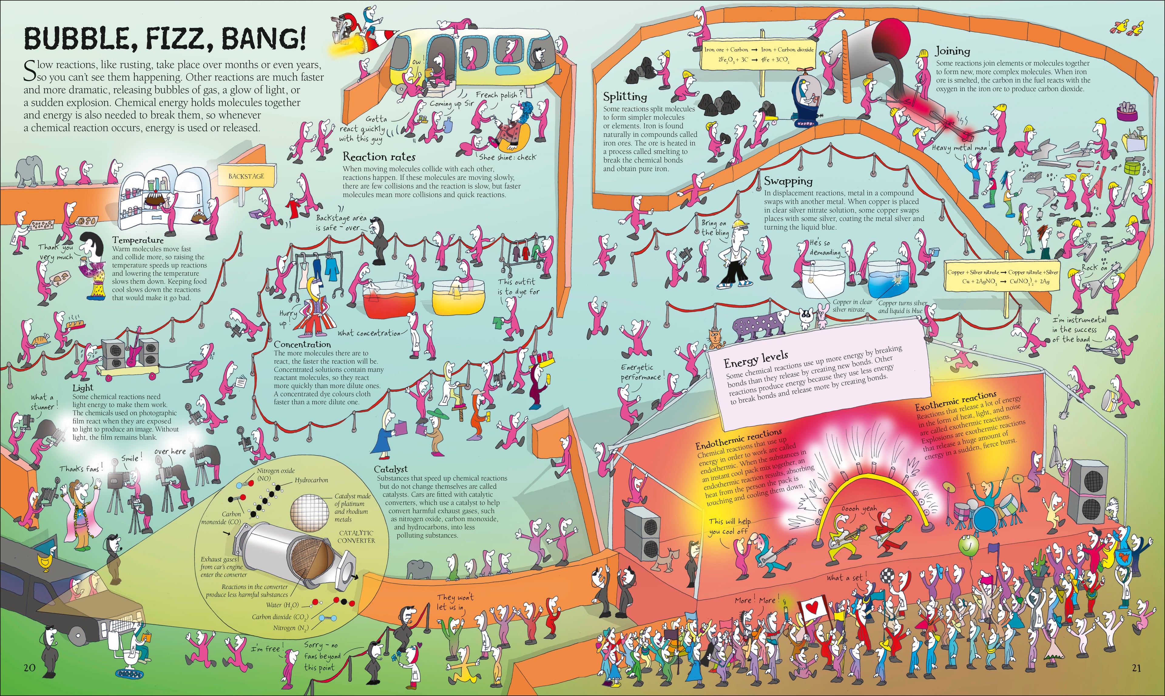 The Most Exciting Book of Science, Inventions, and Space Ever by the Brainwaves